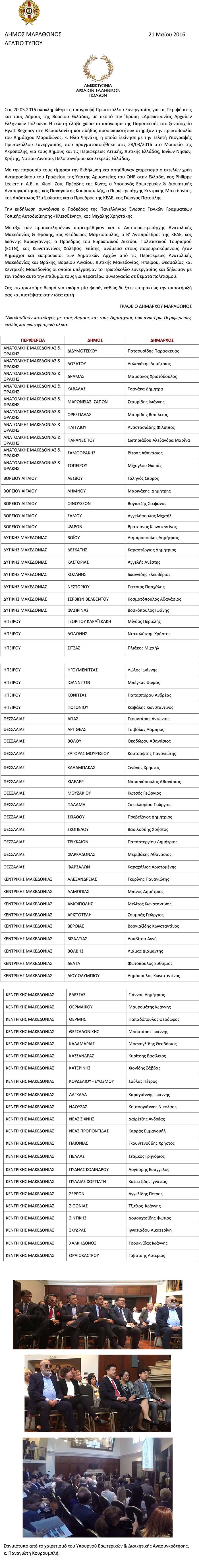 protokollo synergasias amfiktionia