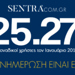 analytics3112019-sentra1